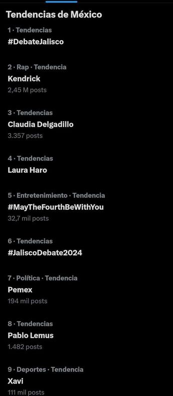 El tercer debate de Jalisco fue tendencia en X (antes Twitter)/ Especial