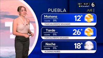 Pronóstico del tiempo para Puebla, con Jessica de Luna - 04 de abril de 2024