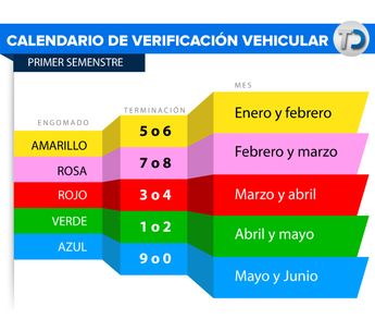 Calendario de verificación vehicular en CdMx /Óscar Ávila