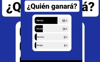 Wendy Guevara encabeza encuesta de Pablo Chagra