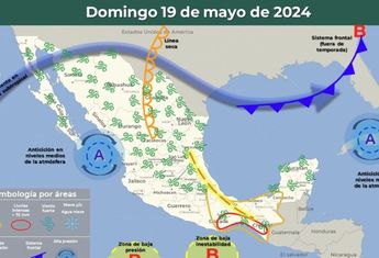 Tercera ola de calor 2024
