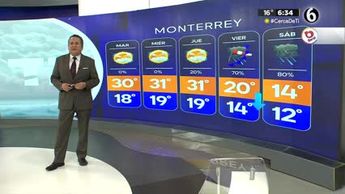 Pronóstico del tiempo para Monterrey, con Abimael Salas - 06 de noviembre de 2023