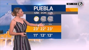 Pronóstico del tiempo para Puebla, con Jessica de Luna - 09 de septiembre de 2022