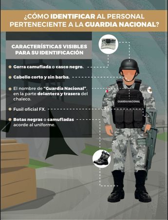 Guardia Nacional / Especial