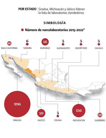 Sedena ha documentado este fenómeno. | Especial