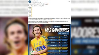 Publicación de Andre Marín en facebook sobre Tigres / @andremarinp