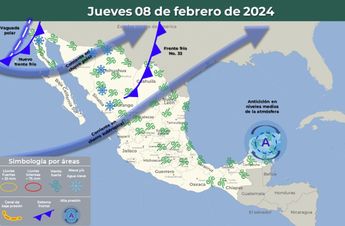 Frente Frio 34 jueves 8 de febrero