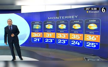 clima