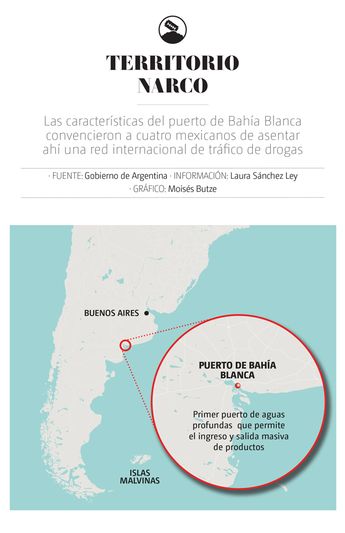 Los narcos mexicanos escogieron a Argentina como su base de operaciones / Especial.