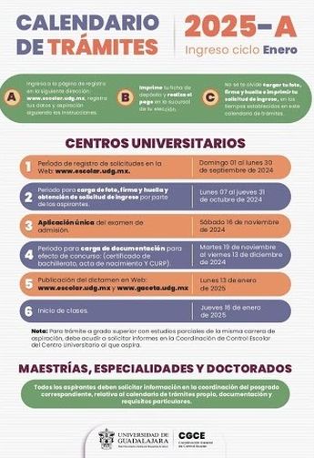 Calendario de trámites UdeG al ciclo 2025-A | Universidad de Guadalajara