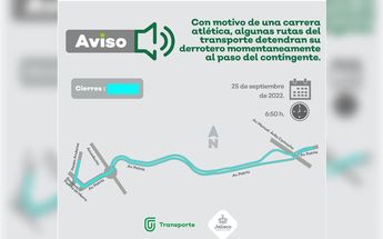 Gráfico con cierres/ Secretaría de Transporte Público