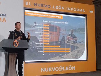 Cuerpos de agua y carreteras son de los sitios con más accidentes en Nuevo León. | Sandra González