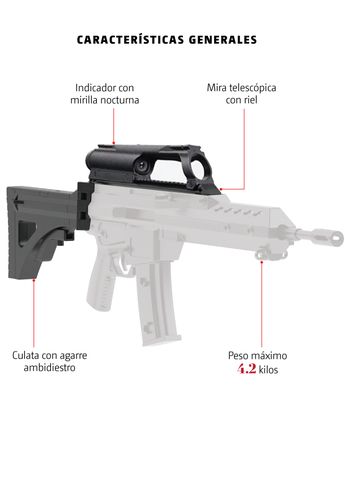 Características generales del fusil FX-05. | Especial