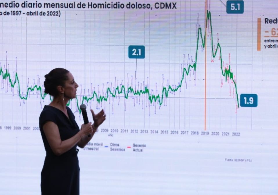 Claudia Sheinbaum, jefa de Gobierno de la Ciudad de México durante la conferencia mañanera/ Jesús Quintanar