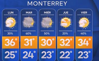 Clima en Monterrey | Especial