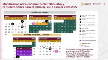 El ciclo escolar 2025-2026 finalizará el 15 de julio | SEP
