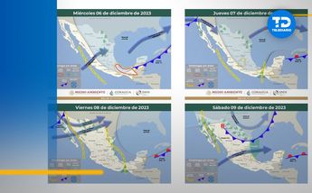 Frente frio 8 y 9 diciembre