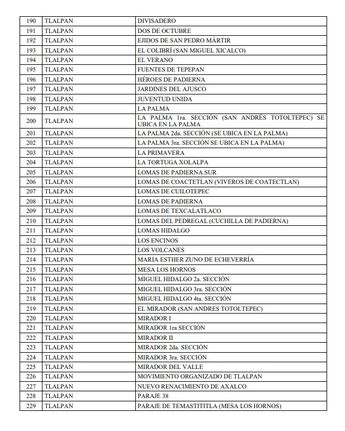 Suministro de agua por tanteo en colonias de la Ciudad de México (imagen 6) / Gaceta Oficial de la Ciudad de México