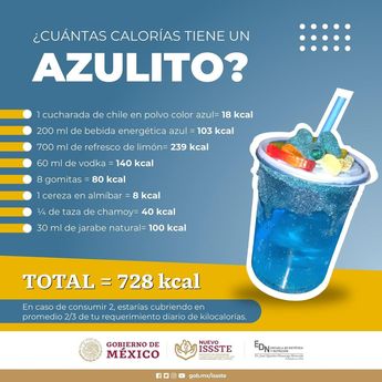 EDN ISSSTE alerta por el contenido calórico de los azulitos