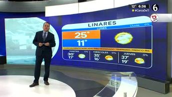Pronóstico del tiempo para Monterrey, con Abimael Salas - 11 de marzo de 2024