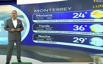 Clima en Monterrey lunes 8 julio