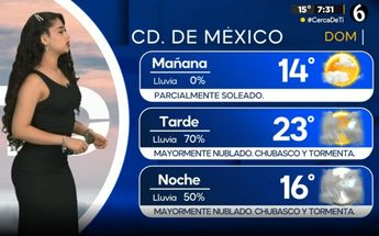 Probabilidad de lluvia en CdMx hoy 27 de julio | Telediario
