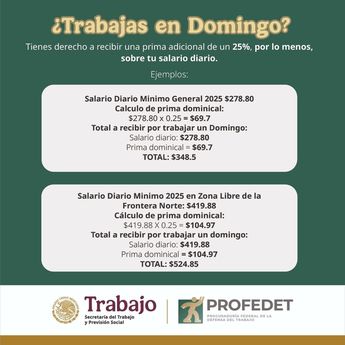 ¿Trabajas los domingos? Conoce tus derechos como trabajador.