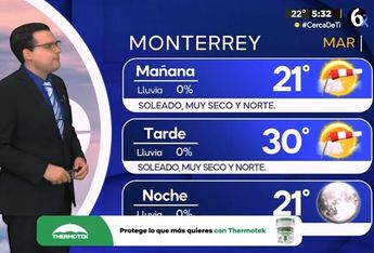 Clima martes 2 de abril en Monterrey