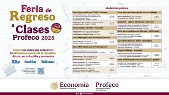 Este evento de la Profeco promete tener mejores precios para las familias. | Profeco