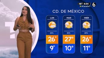 Pronóstico del tiempo para CdMx, con Monserrat Contreras - 09 de febrero de 2025