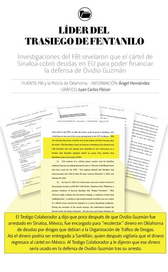 El Buró Federal de Investigaciones (FBI) reveló que el Cártel de Sinaloa cobró deudas para financiar la defensa de Guzmán López. | Especial