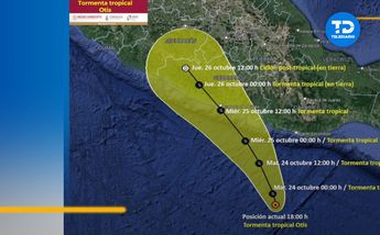 Trayectoria tormenta Otis