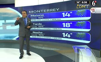 Clima Monterrey lunes 22 de abril
