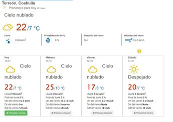 Cómo estará el clima mañana miércoles 10 de enero del 2024