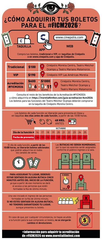 Guía venta de boletos en el FICM 2026. | Festival Internacional de Cine de Morelia 2026