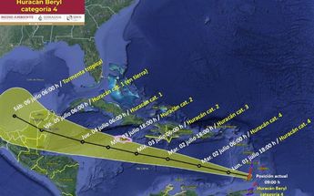 Trayectoria del huracán Beryl