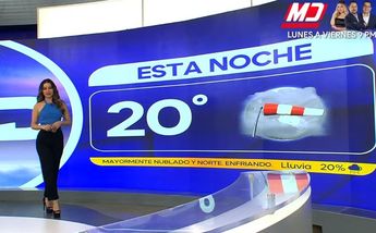 Clima para la noche del miércoles en Monterrey