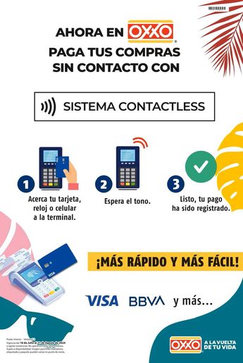 Cómo funciona el contactless en las TPVs de BBVA