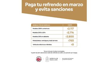 Refrendo marzo 2024 precio