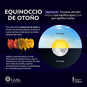 El Equinoccio de Otoño marca un cambio en las estaciones del año | UANL