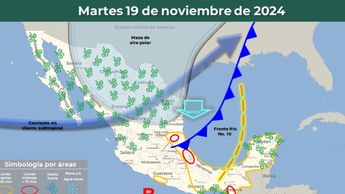 Clima México