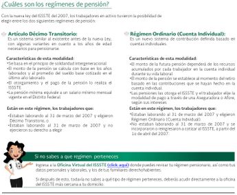 Pensiones ISSSTE/ ISSSTE