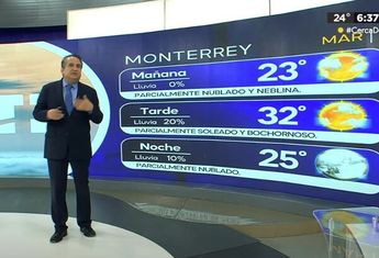 Clima Monterrey martes 25 junio