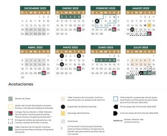 El consejo técnico se llevará a cabo el viernes 24 de febrero.