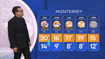Clima para el 8 de diciembre en Nuevo León con Nelson Valdez