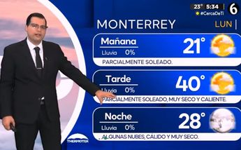 Cima Monterrey lunes 1 de abril