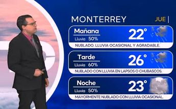 Pronóstico del tiempo en Monterrey para el jueves 25 de julio