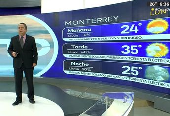 Clima en Monterrey lunes 10 de junio