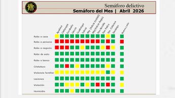 Semáforo delictivo de Nuevo León abril 2026, por municipios. | Foto: Cortesía
