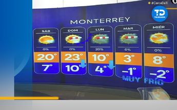 Clima en Monterrey del 13 al 17 de enero 2024